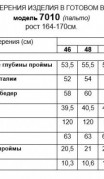 Beautiful&Free Пальто 7010 графит фото 7