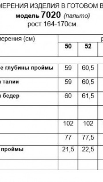 Beautiful&Free Пальто 7020 графитовый фото 7