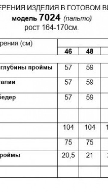 Beautiful&Free Пальто 7024 графитовый фото 7