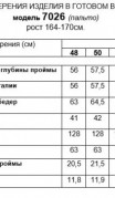 Beautiful&Free Пальто 7026 винный фото 7