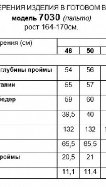 Beautiful&Free Пальто 7030 светло-серый фото 7