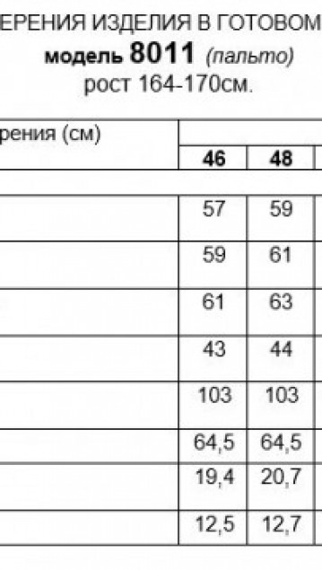 Beautiful&Free Пальто 8011 черный фото 7