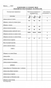 LaKona Платье 11522 Голубой фото 2