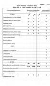 LaKona Комплект 11523 Пудра фото 3
