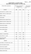 LaKona Комплект 1498 темно-синий фото 2